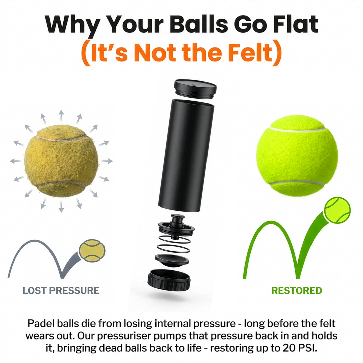 Padel Ball Pressuriser